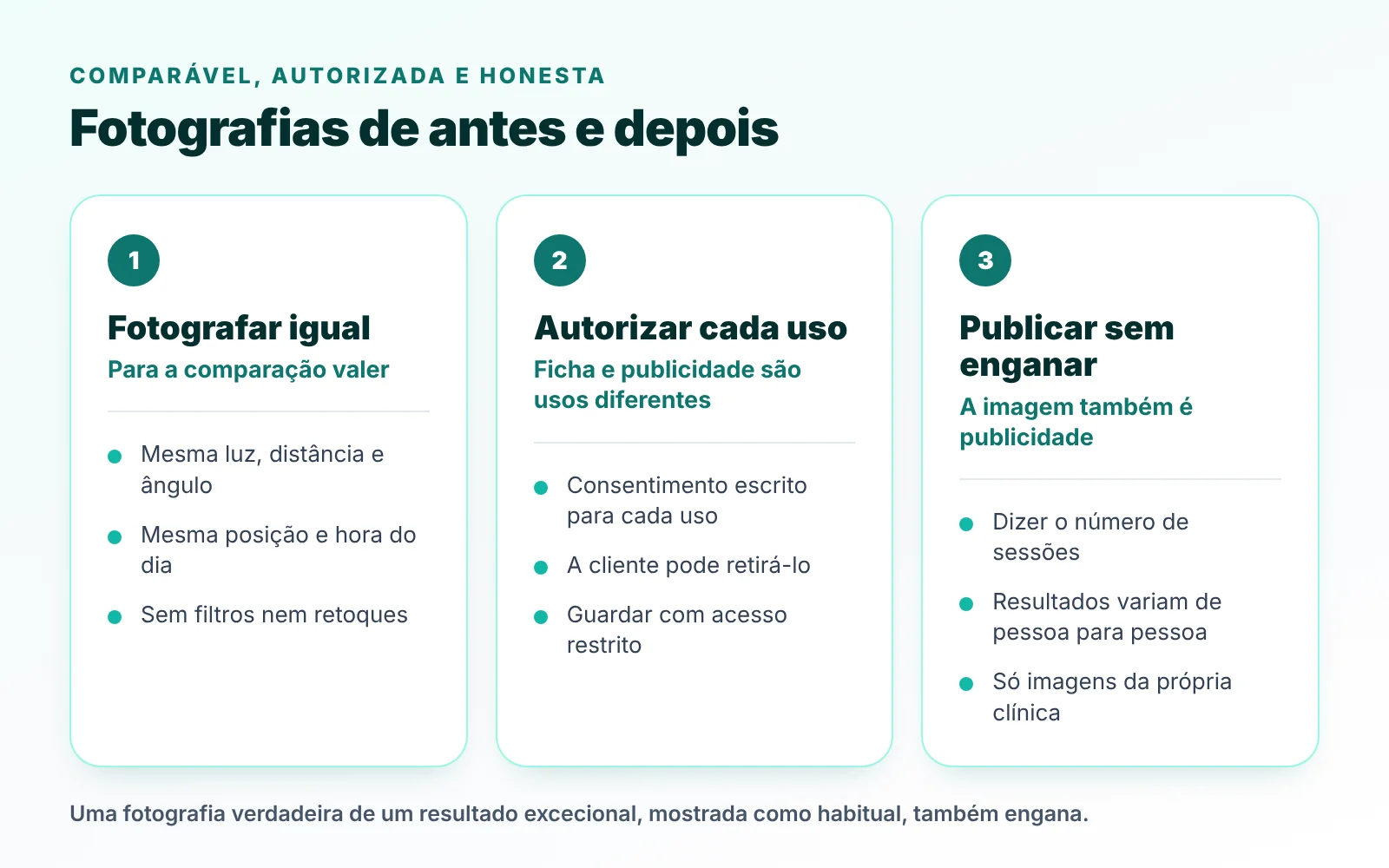 Fotografias de antes e depois: fotografar igual, autorizar cada uso e publicar sem enganar