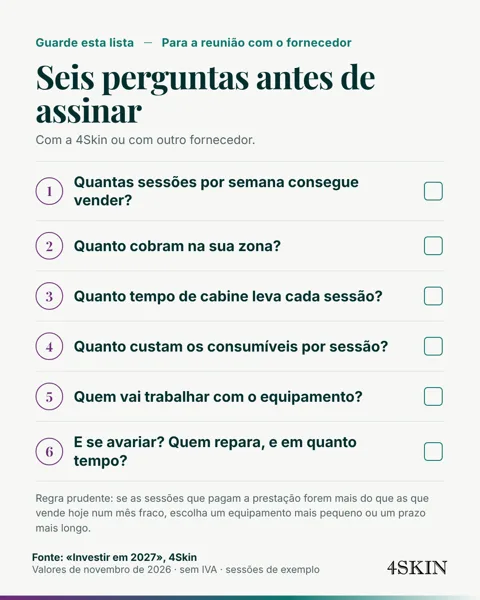 Lista: seis perguntas antes de assinar a compra de um equipamento de estética